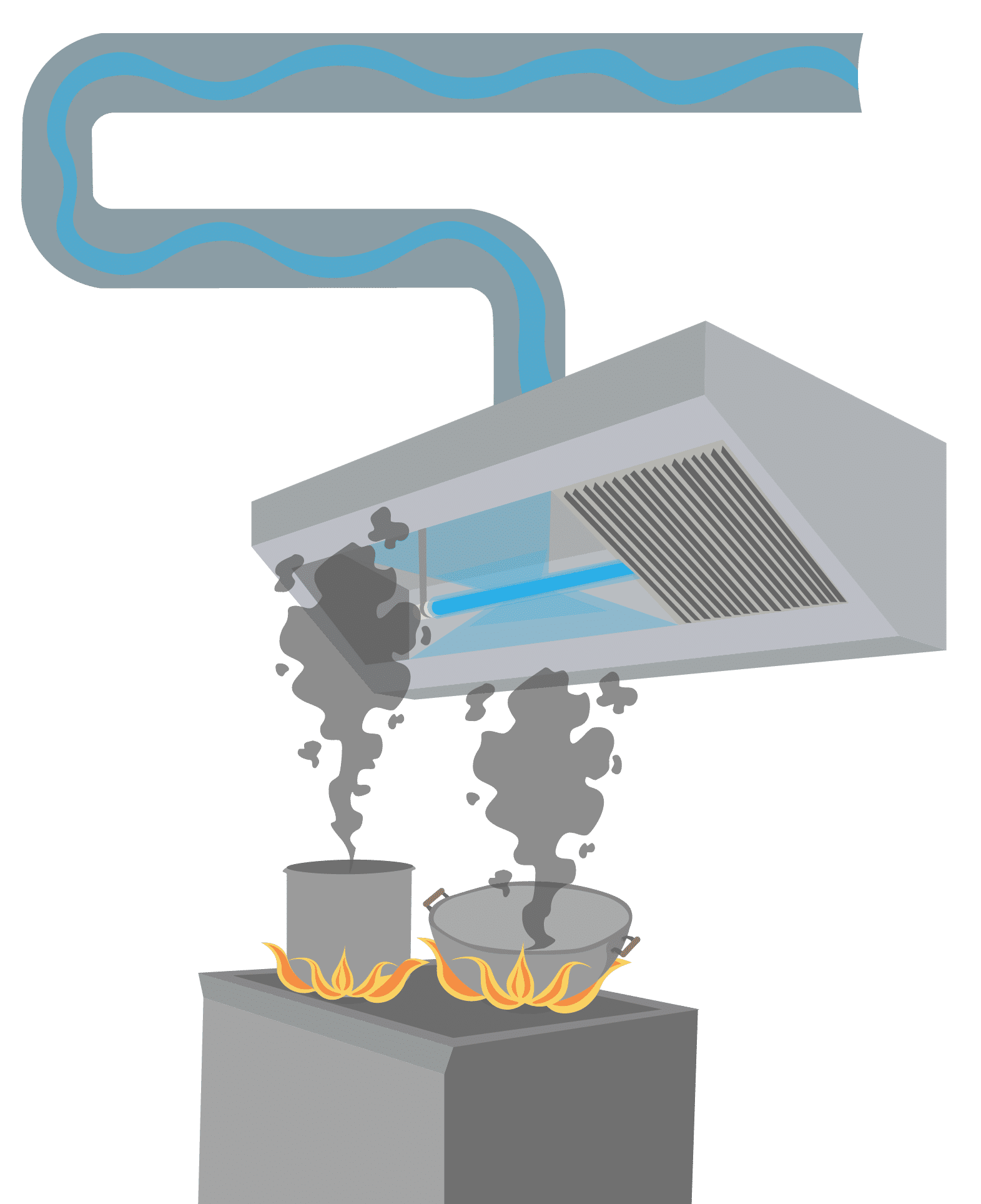 Illustration of OGR working to clean the kitchen hood and the attached ventilation