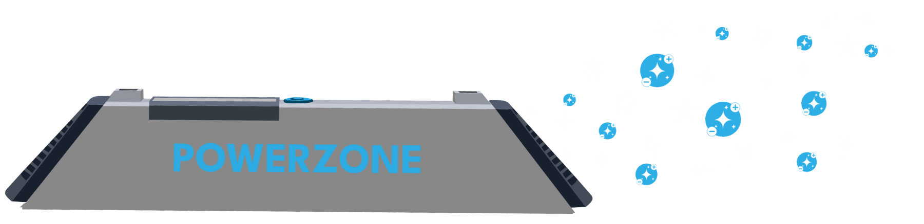 ICEZONE Illustration showing how Photoplasma is spread throughout machine