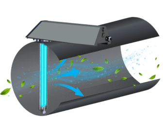 Induct solution, scalable odour removal for HVAC ducting