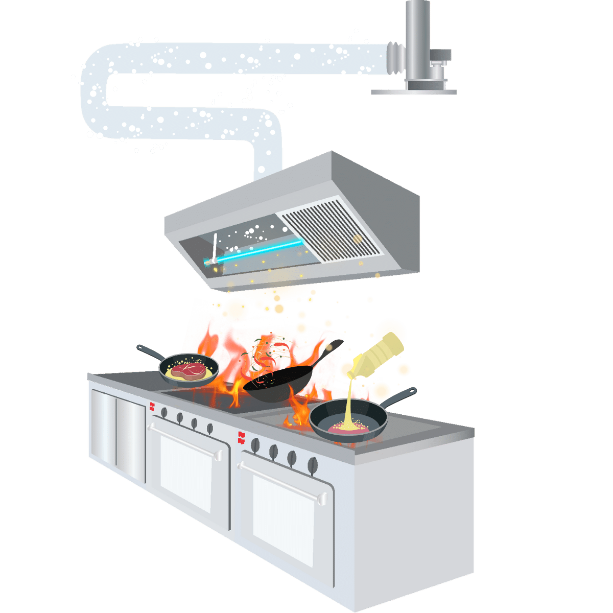 Odour & Grease Removal diagram explaining how the automated system removes grease and odour molecules from kitchen extraction systems